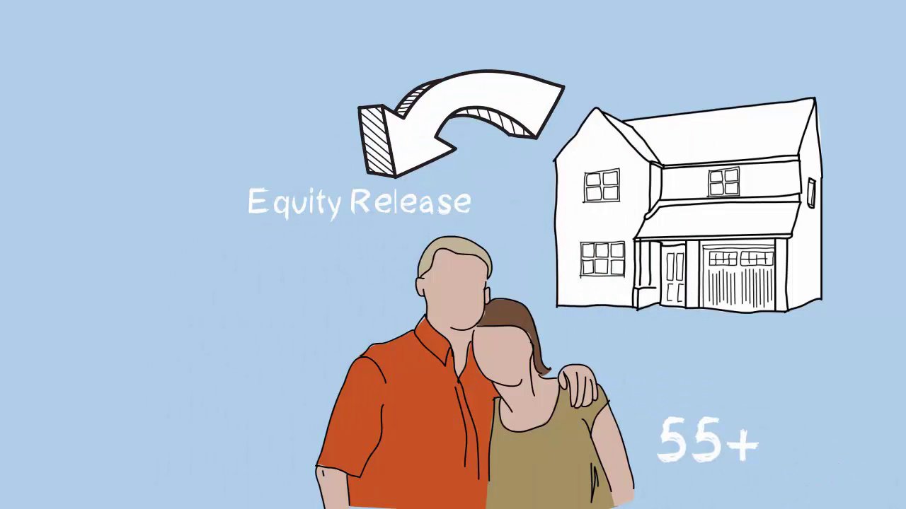 What is an equity release mortgage?