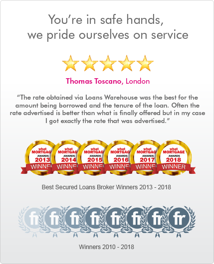 Personal Loan Awards