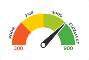 Improve your credit score