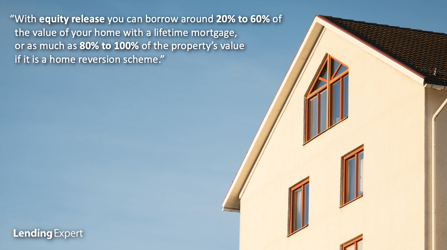 What-Percentage-Can-You-Borrow-on-Equity Release-Banner