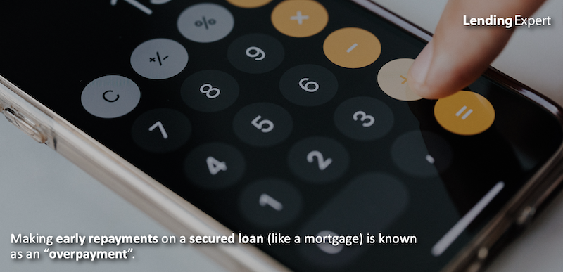 Early-Repayments-on-Secured-Loan-banner